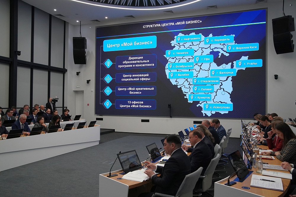 Более 8 тысяч услуг  предпринимателям  оказал Центр «Мой бизнес"  Башкирии