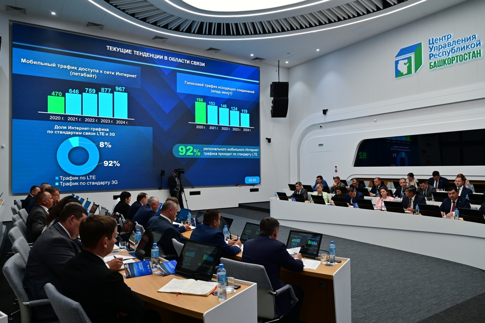 За последние 5 лет в Башкирии к Интернету подключили свыше трёх тысяч объектов