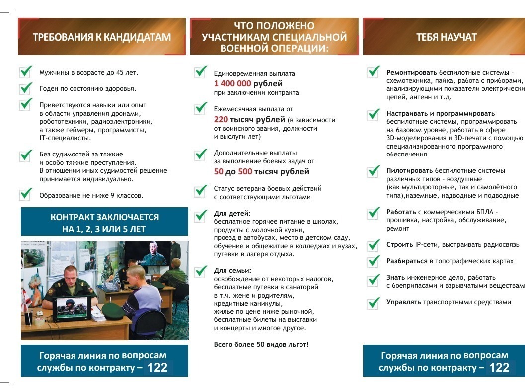 Молодёжь Башкирии  видит будущее в беспилотных системах