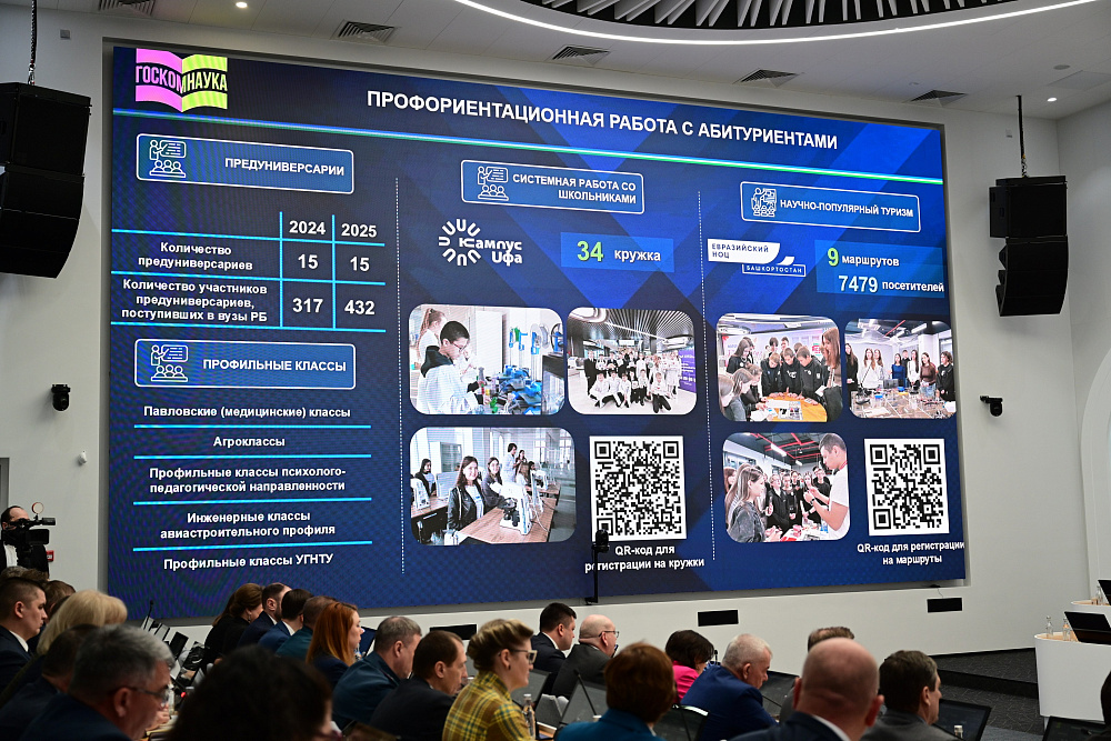 Выпускники Башкирии имеют реальный шанс поступить на бюджет в вузы республики