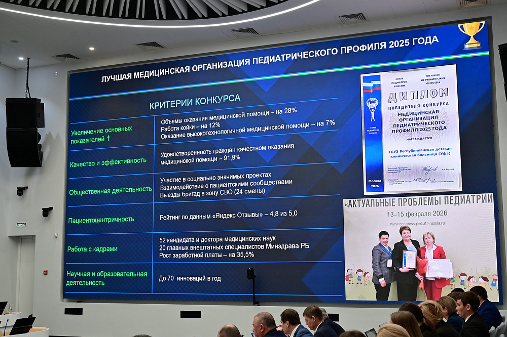 В Уфе Детский центр психоневрологии и отделение эндокринологии РДКБ ждут ремонта