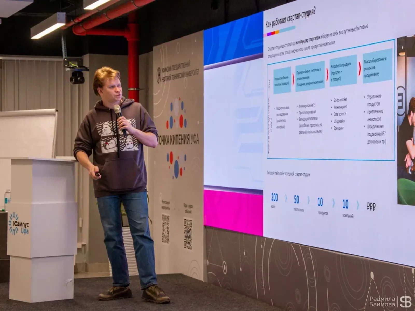 Новый Взгляд на Образование: Современные Кампусы в России