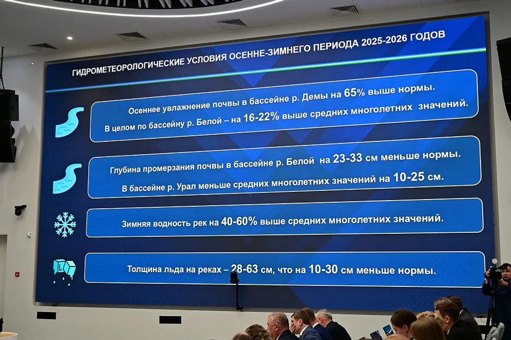 Башкирия активно готовится к  предстоящему весеннему половодью