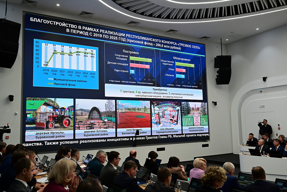 В Башкортостане назвали лидеров республиканского конкурса «Трезвое село»