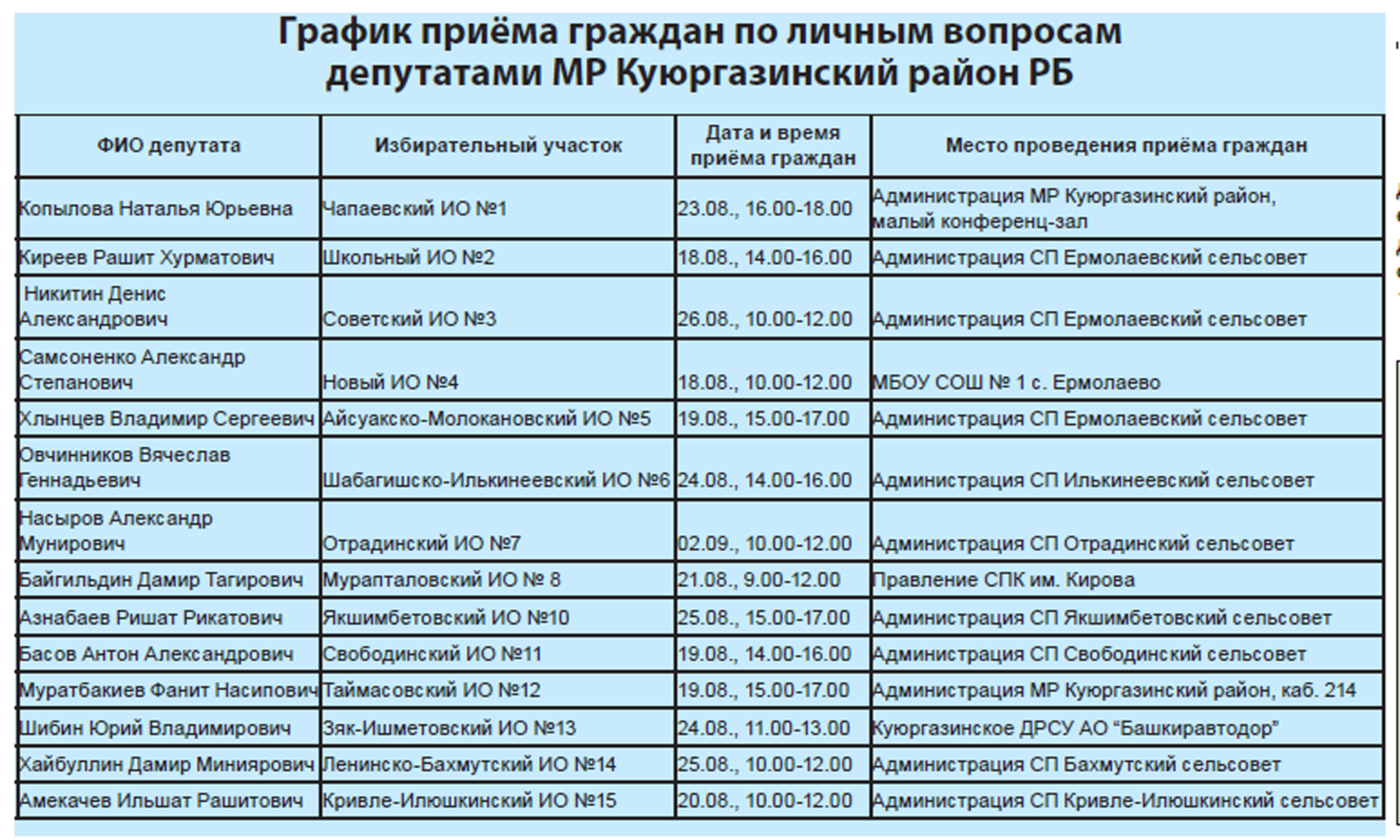 График приёма граждан по личным вопросам  депутатами МР Куюргазинский район РБ