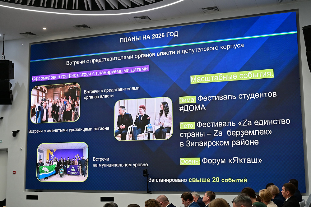 В Москве создадут Центр кадровой стажировки для студентов из Башкирии