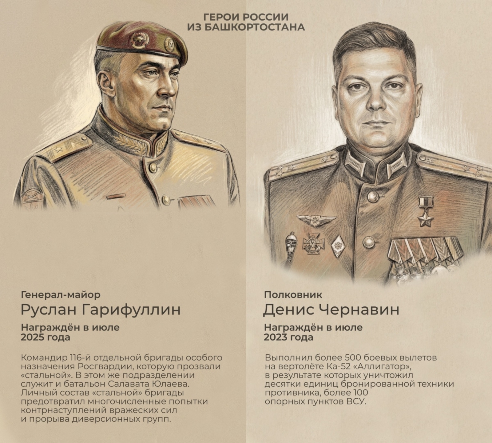 О героях родной земли рассказал Глава Башкирии