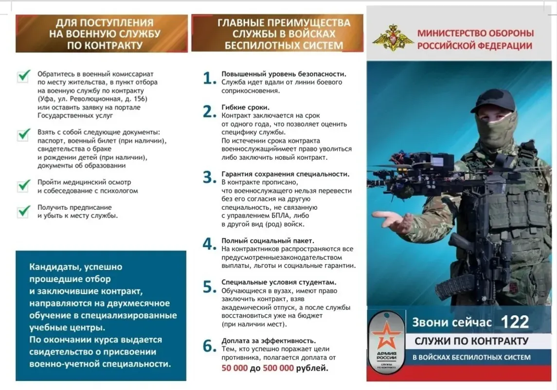 Башкирия привлекает в беспилотные войска новое поколение