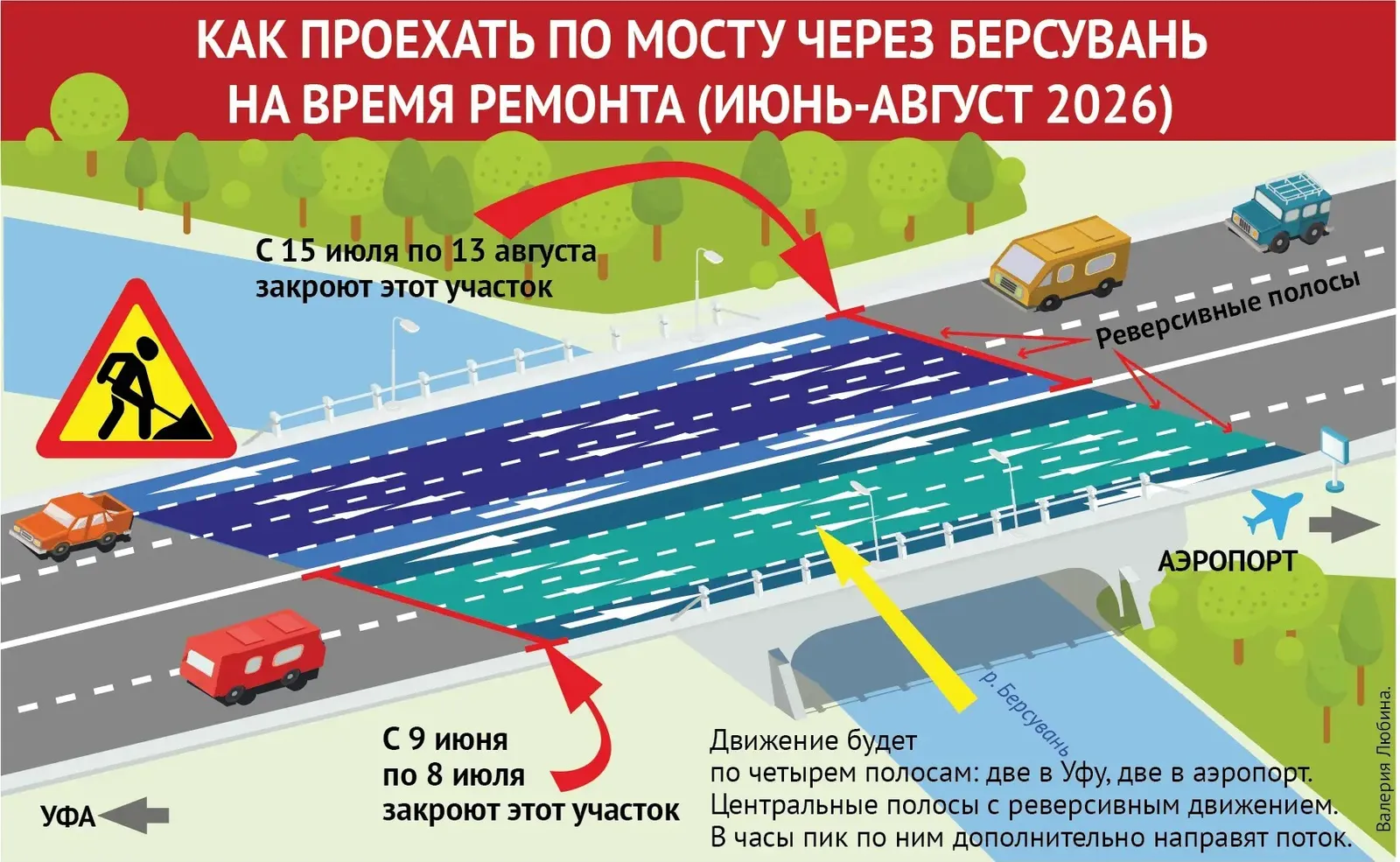 Реверсивное движение на мосту через Берсувань по трассе Уфа – Оренбург с 9 июня
